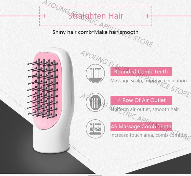 RIWA Multifunction Styling Tools 3 in 1 Hair Dryer